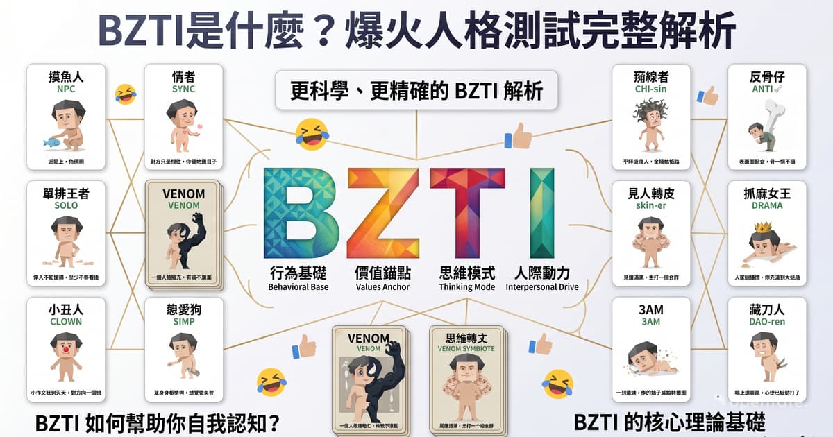 BZTI 공장 설정 상태 카드 시스템의 컨셉 이미지